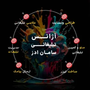 بنر مربعی آژانس تبلیغاتی سامان ادز ارائه دهنده خدمات طراحی سایت، سئو سایت و تولید محتوا