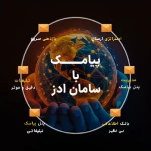تصویر شاخص ارسال پیامک با سامان ادز