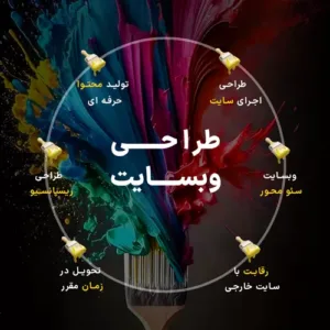 خرید سایت، طراحی وبسایت با شرکت تبلیغاتی سامان ادز