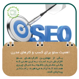 اهمیت سئو برای کسب و کارهای مدرن