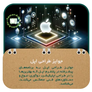 جوایز طراحی اپل