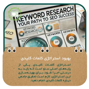 بهبود استراتژی کلمات کلیدی 