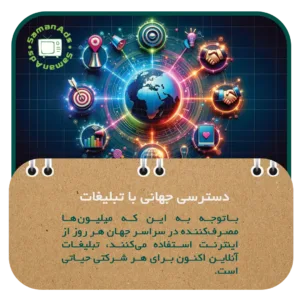 دسترسی جهانی با تبلیغات