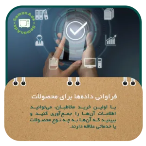 فراوانی داده ها برای محصولات