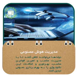 مدیریت هوش مصنوعی 