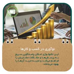 نوآوری در کسب‌ و کارها 