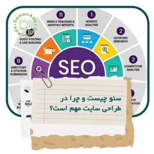 سئو چیست و چرا در طراحی سایت مهم است؟
