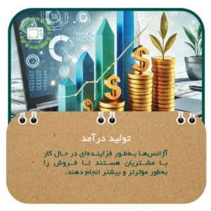 تولید درآمد