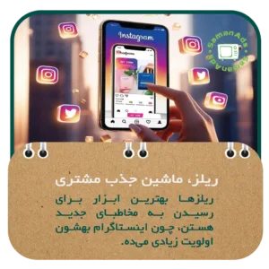 ریلز، ماشین جذب مشتری