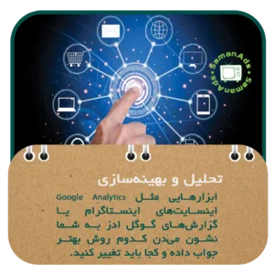 تحلیل و بهینه‌سازی 